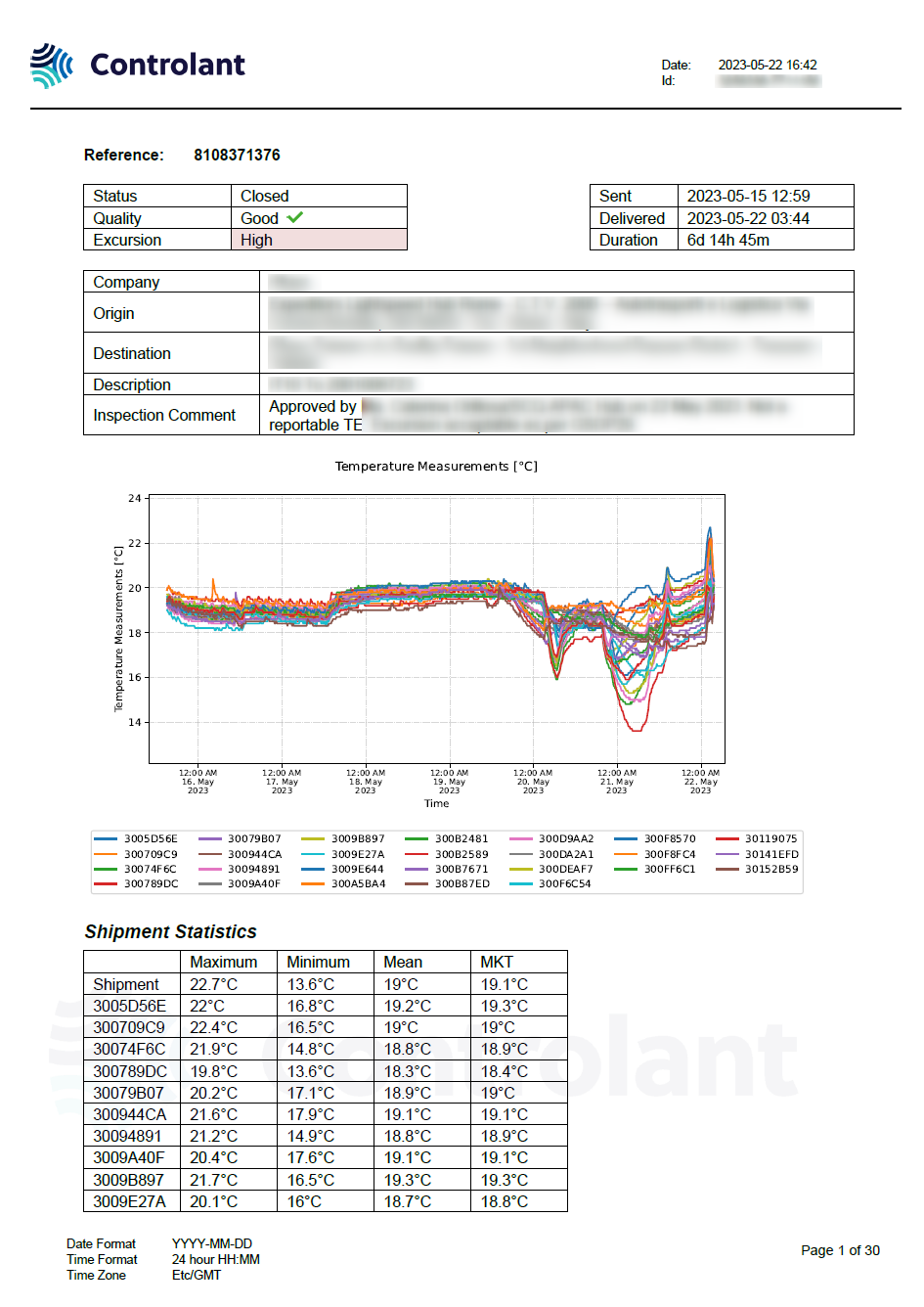 Quality Report - page 1