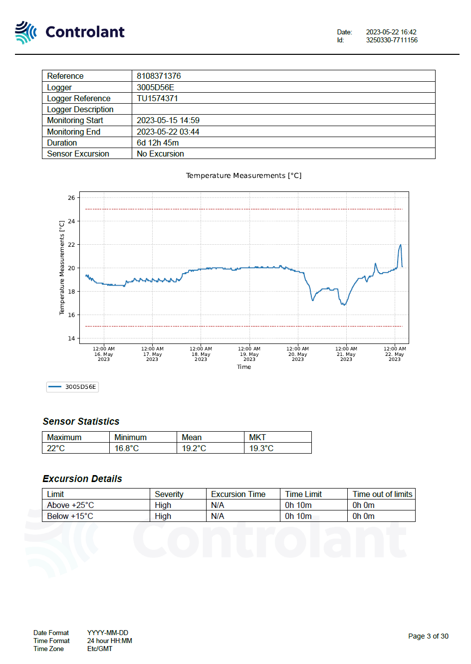 Quality Report - page 2