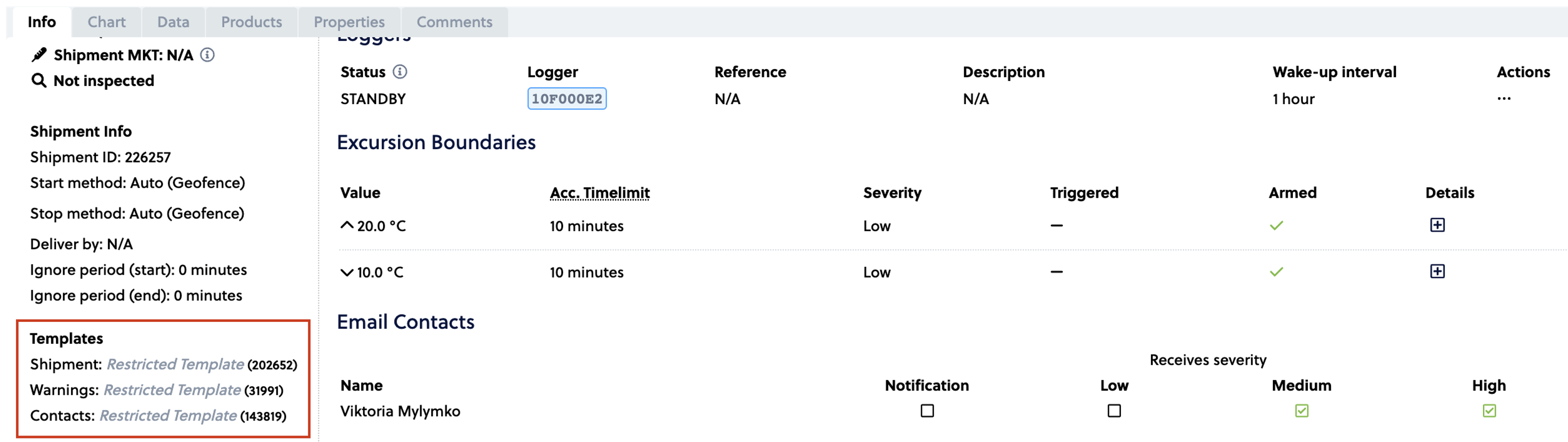 SCM UI - showing template name is restricted for user who do not have access permission