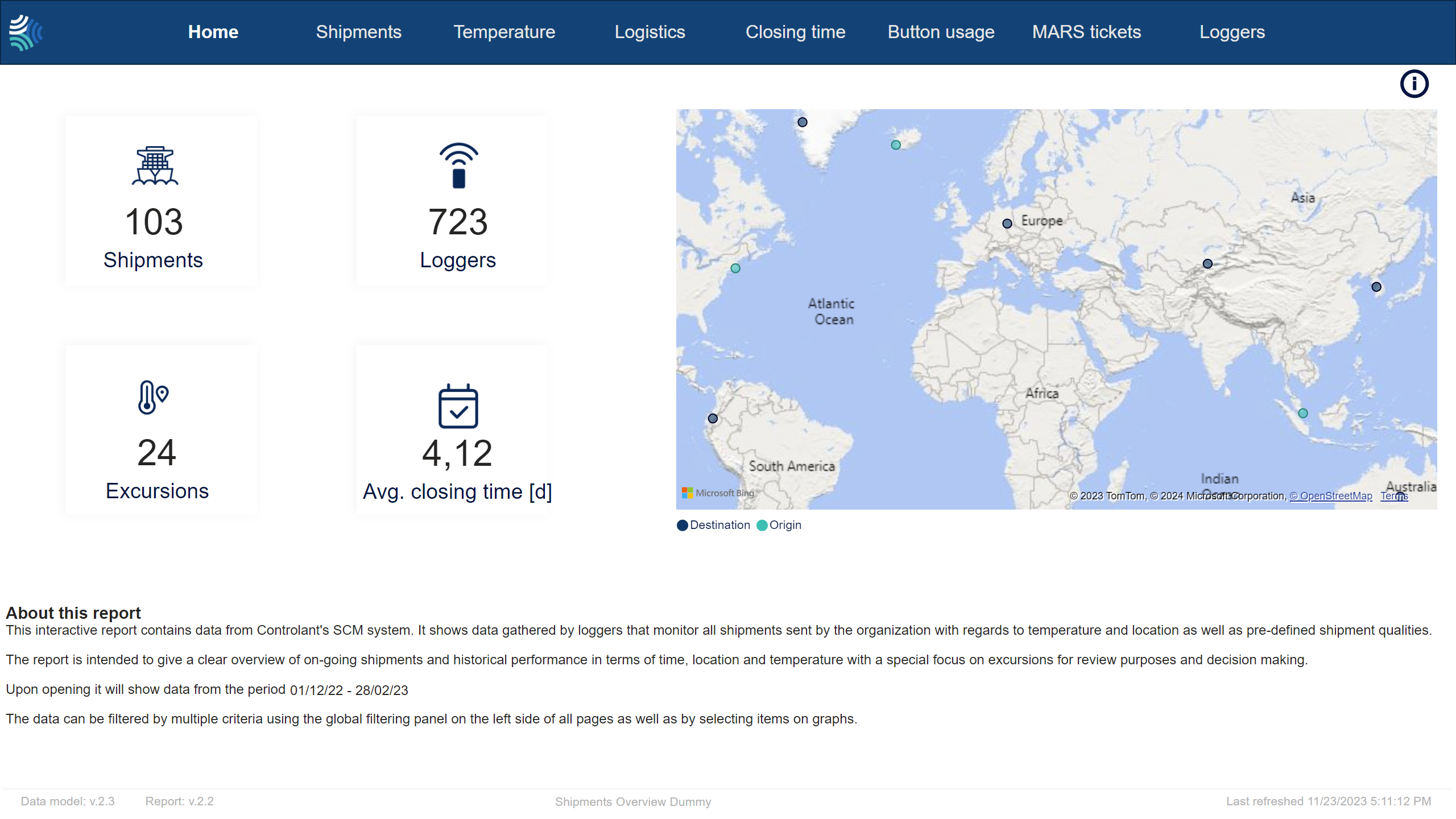 Shipment overview report - Home tab