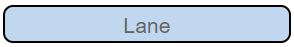 Button to switch to lane sub-tab